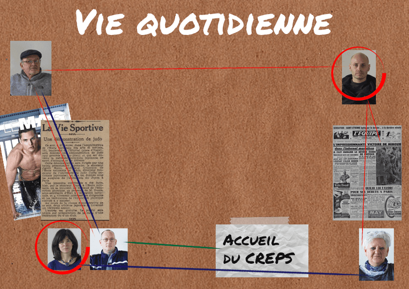 Tabbleau VieQuot.png